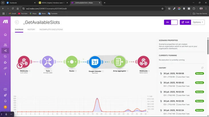 Capture d'écran du projet Rappels Automatisés de RDV — Automatisation