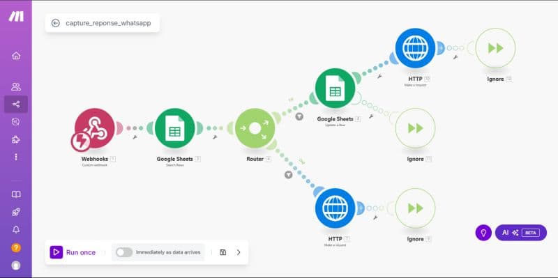 Traitement Intelligent des Réponses WhatsApp